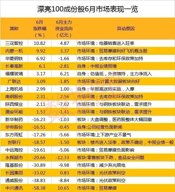 永輝超市股價(jià)下跌5.4%背后的故事與挑戰(zhàn)，永輝超市股價(jià)下跌5.4%背后的原因與挑戰(zhàn)分析