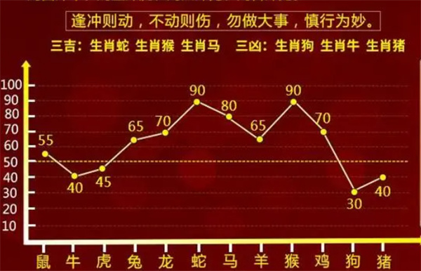 精準(zhǔn)一肖一碼一子一中，揭示背后的違法犯罪問題，揭秘精準(zhǔn)預(yù)測(cè)一肖一碼一子一中背后的違法犯罪問題