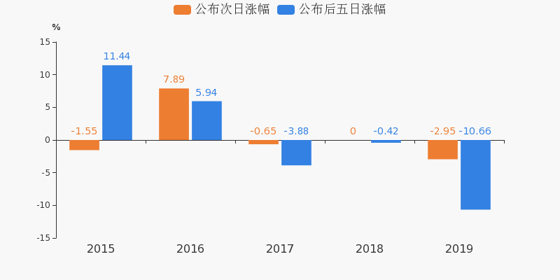 先鋒新材與合作伙伴的重組之路，共創(chuàng)未來新篇章，先鋒新材與合作伙伴重組共創(chuàng)未來新篇章