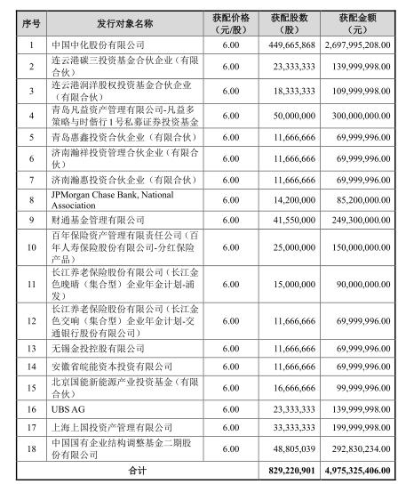 國(guó)能認(rèn)購(gòu)原始股，機(jī)遇與挑戰(zhàn)并存的投資選擇，國(guó)能認(rèn)購(gòu)原始股，投資選擇的機(jī)遇與挑戰(zhàn)并存