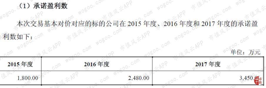 金證股份最新消息報(bào)告，金證股份最新動(dòng)態(tài)報(bào)告發(fā)布