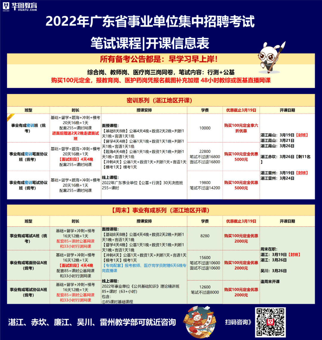 吳川市最新招聘動態(tài)及其影響，吳川市最新招聘動態(tài)及其社會影響分析