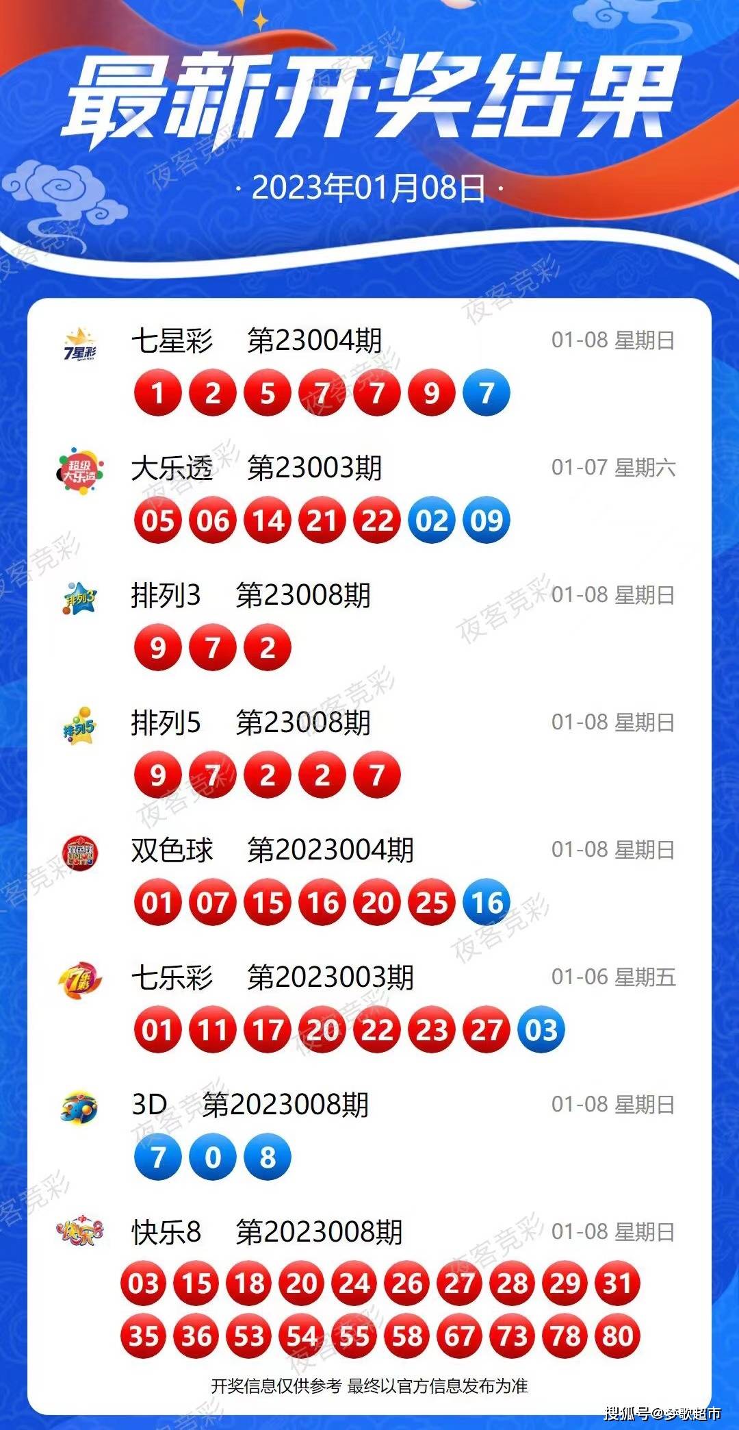 新澳開獎結(jié)果資料查詢在合肥，探索與解析，合肥新澳開獎結(jié)果資料查詢深度解析與探索