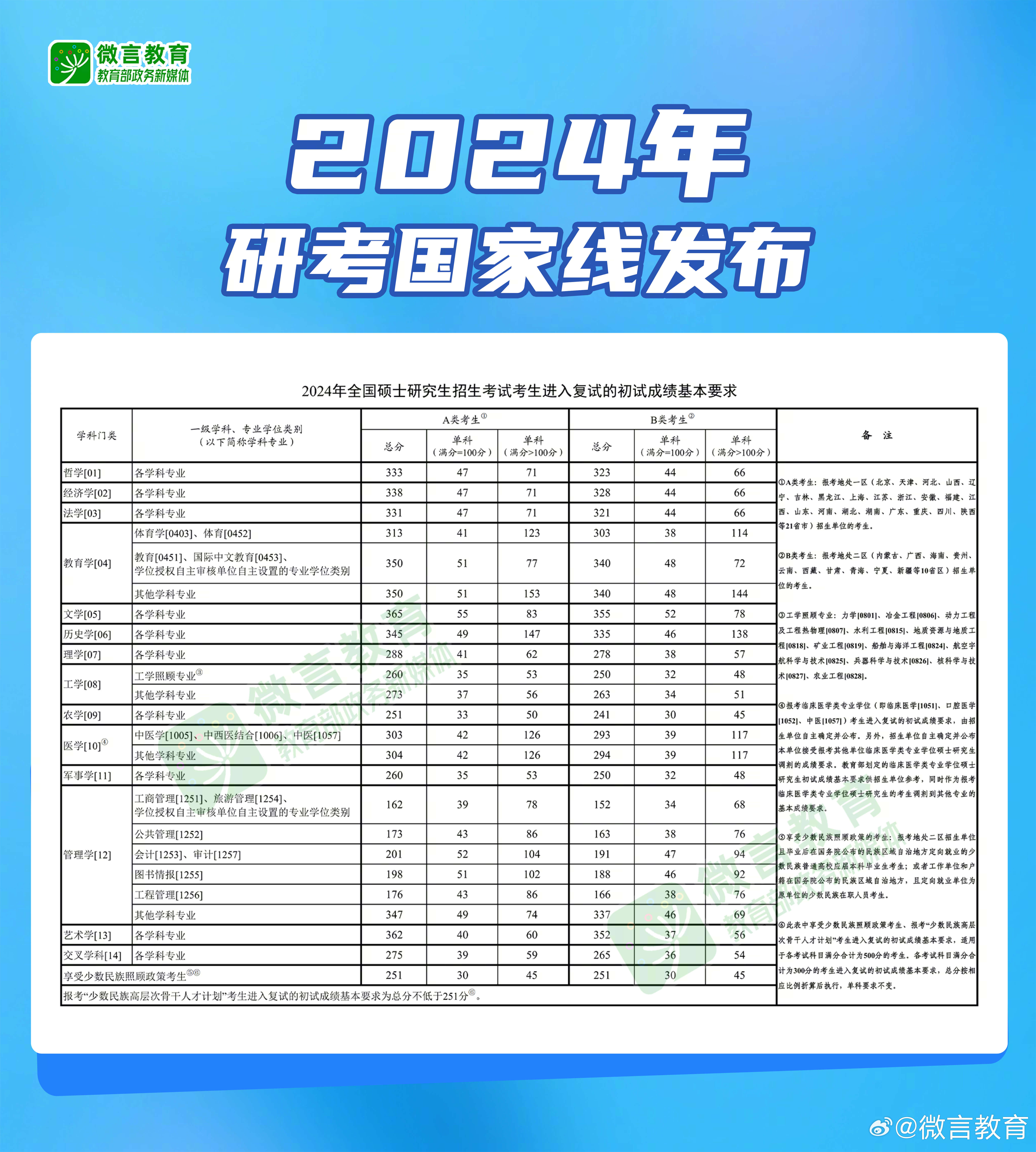 2024年新奧正版資料免費(fèi)大全——探索與獲取途徑，2024年新奧正版資料免費(fèi)大全，全面探索與獲取指南