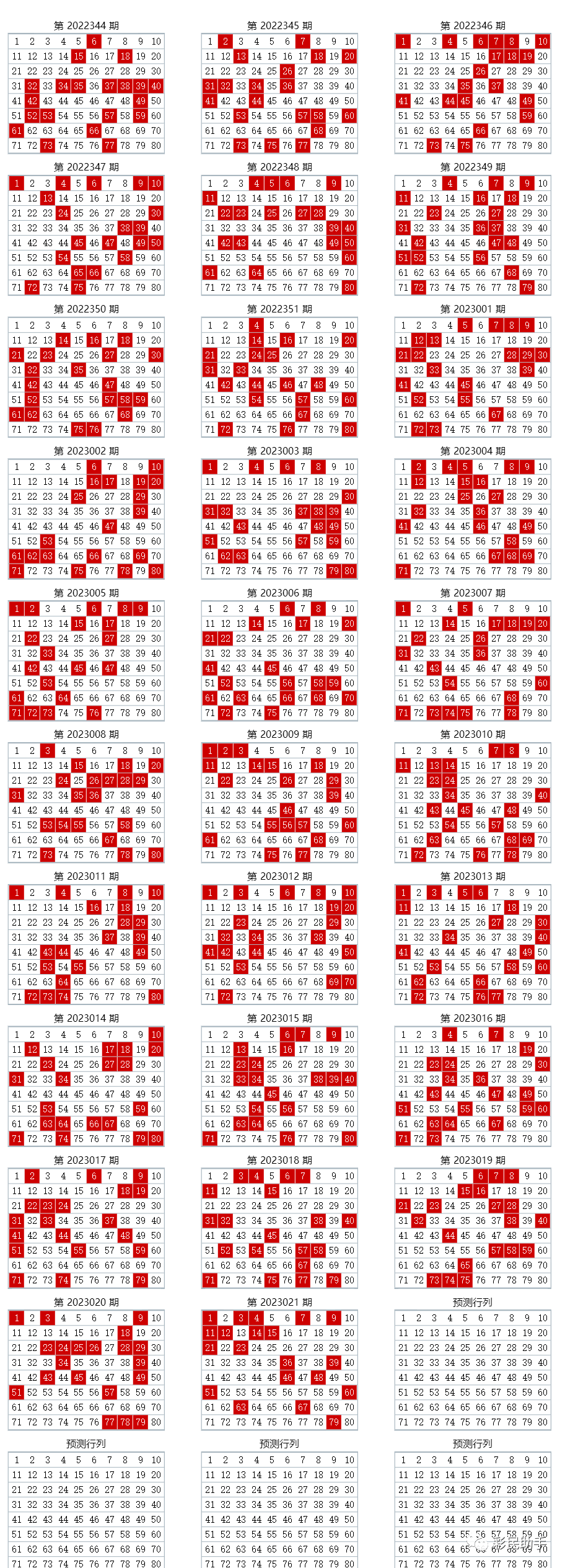 新澳門彩歷史開獎(jiǎng)記錄走勢(shì)圖與香港博彩業(yè)，違法犯罪問題的探討，澳門彩與香港博彩，歷史走勢(shì)與違法犯罪問題探討