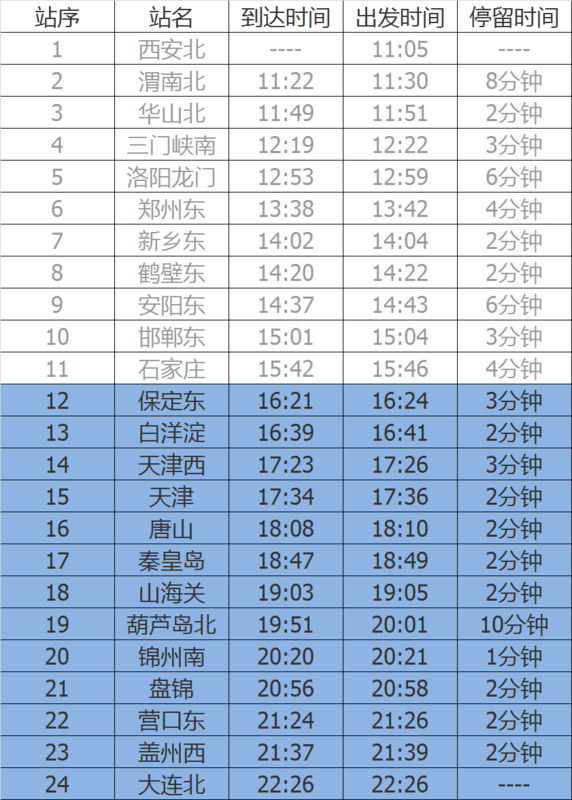 最新鐵路列車時刻表，重塑旅客出行體驗，最新鐵路列車時刻表發(fā)布，重塑旅客出行體驗新篇章