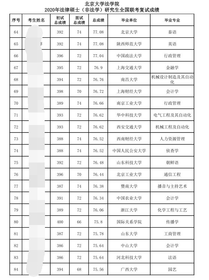 雙非最新公布，高校招生政策的新動(dòng)態(tài)與挑戰(zhàn)，雙非最新公布，高校招生政策的新動(dòng)態(tài)與挑戰(zhàn)解析