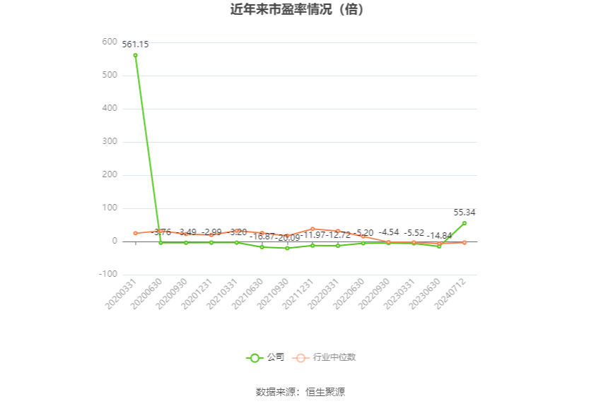 2024年資料免費大全優(yōu)勢的亮點和提升,權(quán)威評估解析_Prime33.801