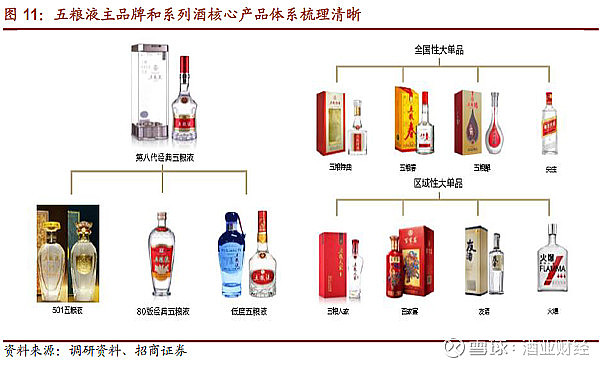 茅臺最新直銷渠道，重塑白酒市場的力量，茅臺直銷渠道重塑白酒市場影響力