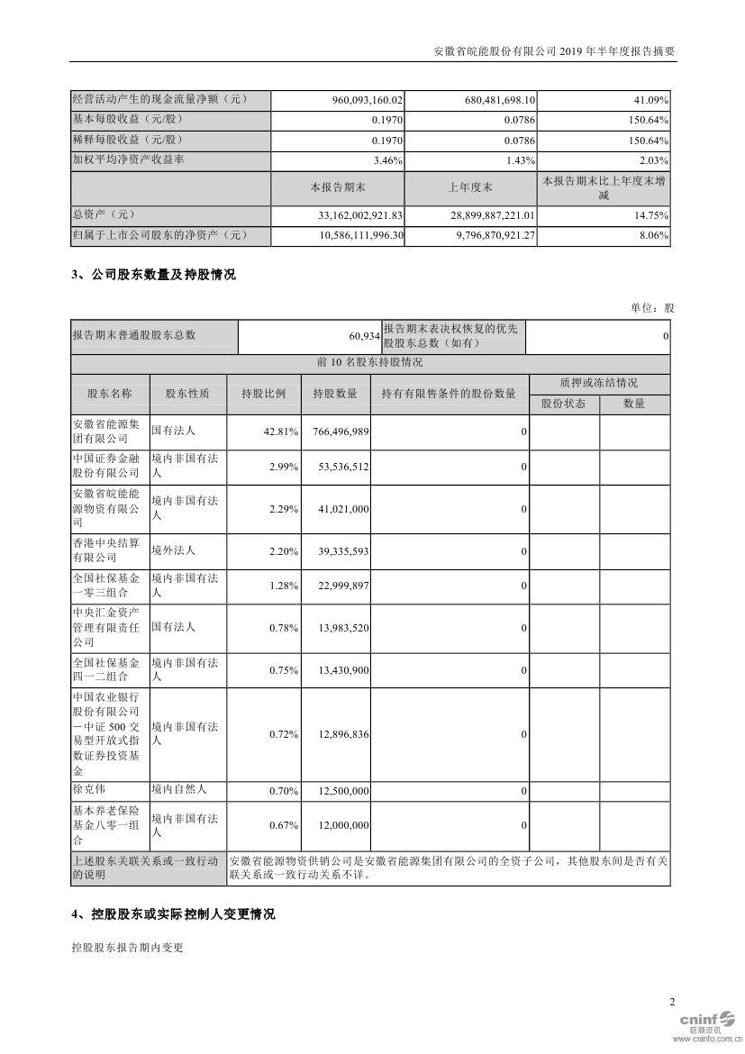 皖能電力最新動態(tài)，創(chuàng)新與發(fā)展引領(lǐng)行業(yè)前行，皖能電力創(chuàng)新引領(lǐng)行業(yè)前行，最新動態(tài)與發(fā)展展望