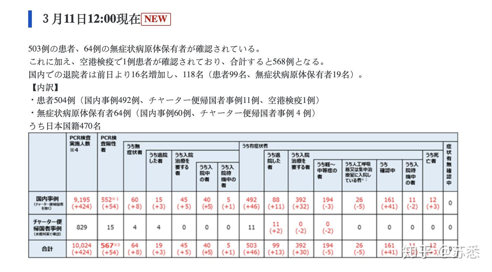 最新日本疫情概況及其影響，日本疫情最新概況及其社會影響分析