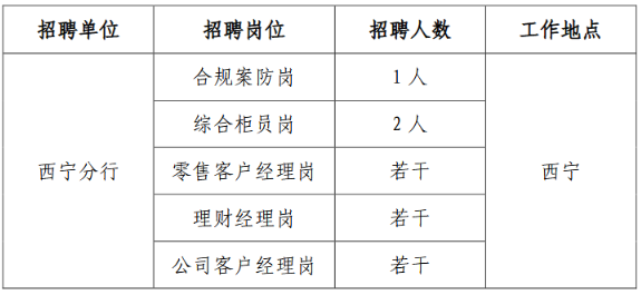 合規(guī)要求如何嵌入崗位職責(zé)，合規(guī)要求融入崗位職責(zé)的實踐指南