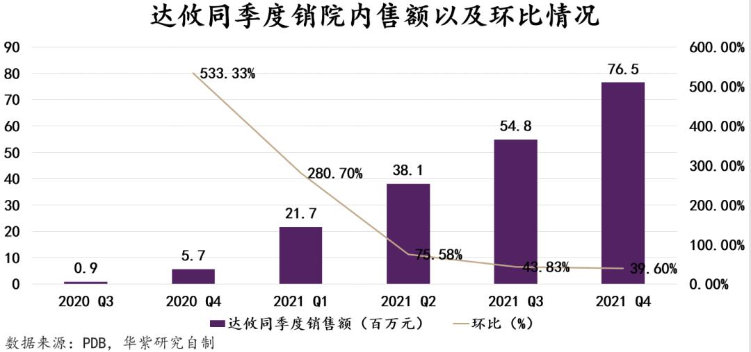 國(guó)產(chǎn)減肥藥概述，種類與特點(diǎn)，國(guó)產(chǎn)減肥藥概述，種類、特點(diǎn)全解析