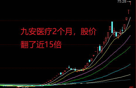 牛市來臨前的五大征兆，牛市來臨前的五大征兆預(yù)示市場即將繁榮