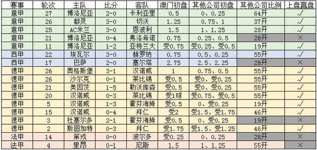 警惕虛假博彩陷阱，切勿陷入新澳門一碼一碼騙局，警惕虛假博彩陷阱，遠(yuǎn)離新澳門一碼一碼騙局