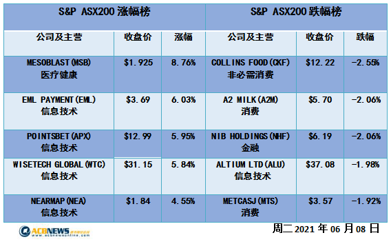 2024新澳原料免費大全,具體操作步驟指導(dǎo)_UHD60.605