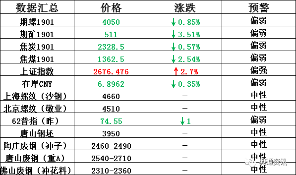 chenyunfa 第2頁