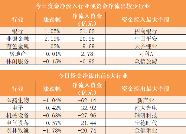 減肥藥概念，深度解析市場資金流向與影響分析，減肥藥市場資金流向深度解析與影響分析概覽