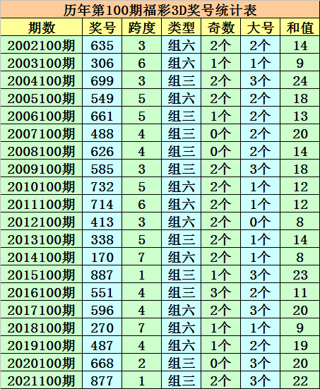 澳門一碼一碼，揭秘張子慧與準確預(yù)測的真相，澳門一碼一碼揭秘，張子慧準確預(yù)測背后的真相探索