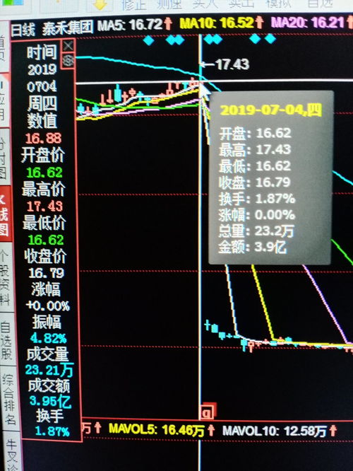 今天股票大跌的原因分析，今日股票大跌原因深度解析