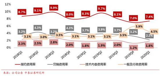 2024澳門開什么特馬,快速設(shè)計(jì)解析問題_Tablet90.895