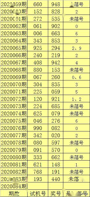 警惕二肖四碼期期準資料背后的違法犯罪風(fēng)險，警惕二肖四碼期期準資料背后的潛在違法犯罪風(fēng)險