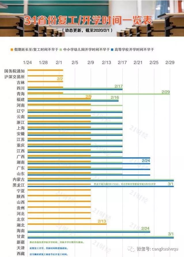 北京最新疫情表，實(shí)時(shí)數(shù)據(jù)、防控措施與未來展望，北京最新疫情實(shí)時(shí)數(shù)據(jù)、防控措施及未來展望概覽