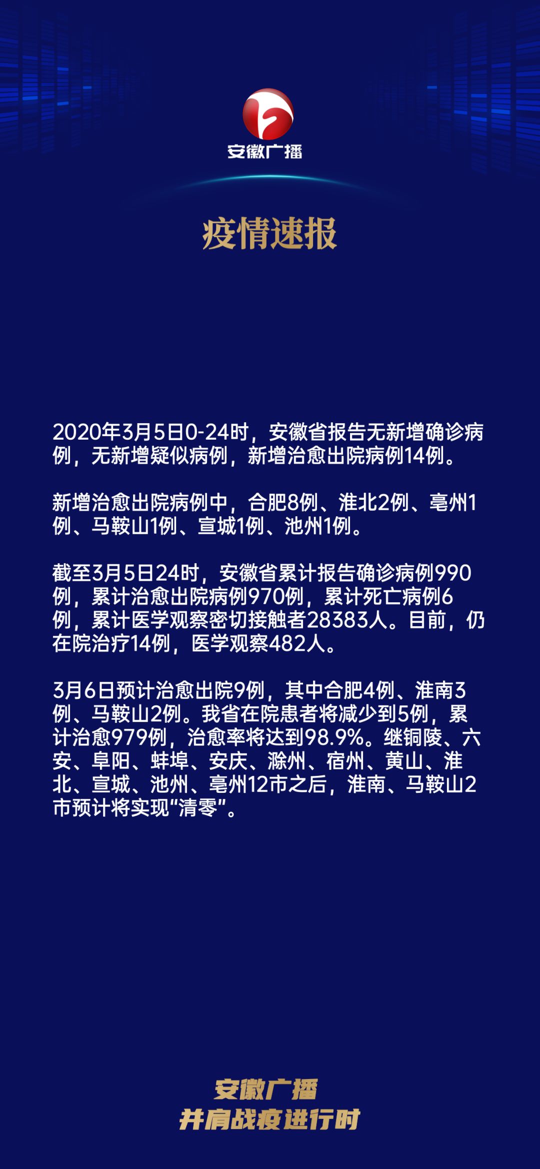 全面疫情最新通報(bào)，全球抗擊新冠病毒的最新進(jìn)展與挑戰(zhàn)，全球抗擊新冠病毒最新進(jìn)展、挑戰(zhàn)及全面疫情最新通報(bào)概述