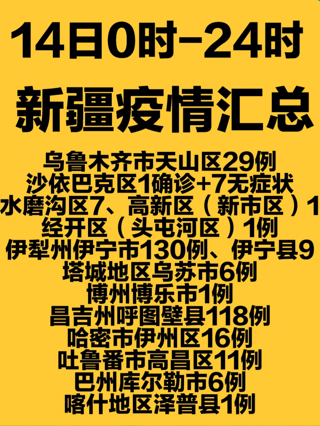 新疆疫情消息最新，全面應對，守護家園安寧，新疆疫情最新消息，全力應對，守護家園安全