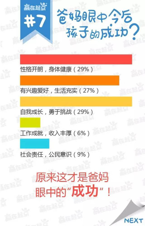 澳門 第55頁