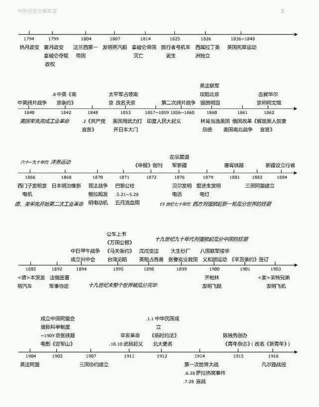 最新版高中，重塑教育，引領(lǐng)未來，重塑高中教育，引領(lǐng)未來之路