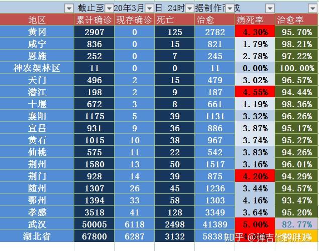 疫情最新增病例分析，全球防控形勢與應對策略，全球疫情最新增病例分析，防控形勢及應對策略探討