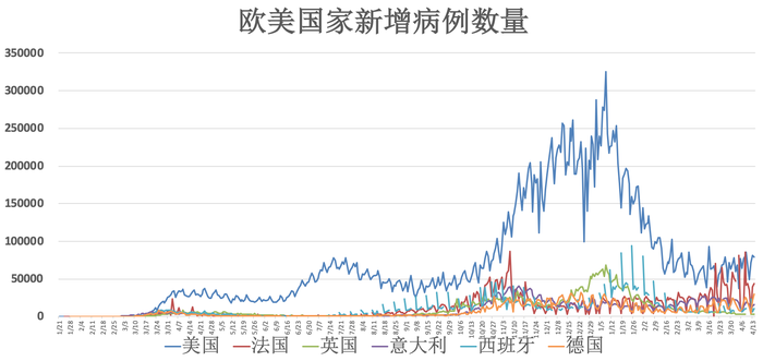 歐盟疫苗最新動(dòng)態(tài)，進(jìn)展、挑戰(zhàn)與前景展望，歐盟疫苗最新動(dòng)態(tài)，進(jìn)展、挑戰(zhàn)與未來展望