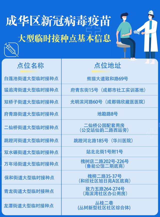 最新成都防疫要求，構(gòu)建安全屏障，守護(hù)美好生活，成都防疫新舉措，筑牢安全屏障，守護(hù)美好生活