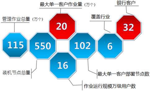 最新技術(shù)加強(qiáng)，引領(lǐng)時(shí)代變革，推動(dòng)社會(huì)進(jìn)步，最新技術(shù)革新引領(lǐng)時(shí)代變革，助推社會(huì)進(jìn)步發(fā)展