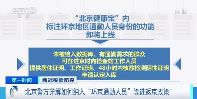 返京最新要求，全面解讀與應(yīng)對建議，全面解讀與應(yīng)對建議，最新北京返城要求匯總