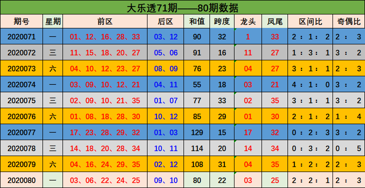 新澳門彩出號綜合走勢圖表，揭示背后的風(fēng)險與犯罪問題，澳門彩出號背后的風(fēng)險與犯罪問題揭秘