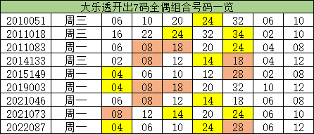 澳門一碼一碼，揭秘真相，警惕犯罪風險，澳門一碼一碼真相揭秘與犯罪風險警惕