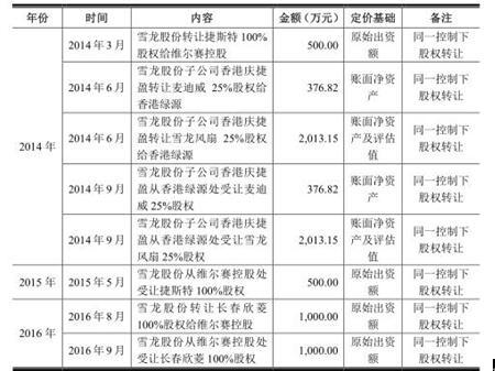 二四六香港管家婆期期準資料大全詳解，香港管家婆期期準資料大全詳解，揭秘二四六期期準確預(yù)測秘籍