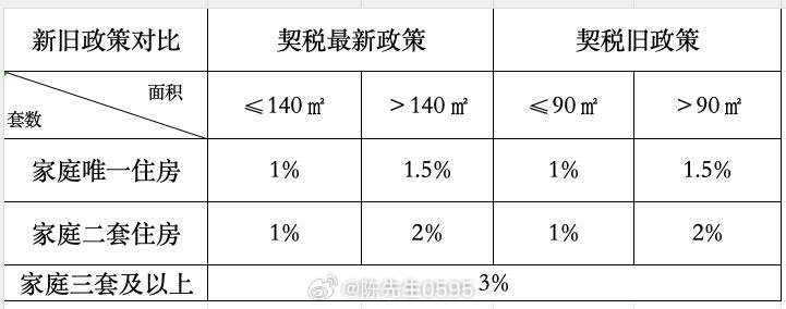 降準與稅收政策的關(guān)系，相互影響與協(xié)同作用，降準與稅收政策，相互影響與協(xié)同作用探討