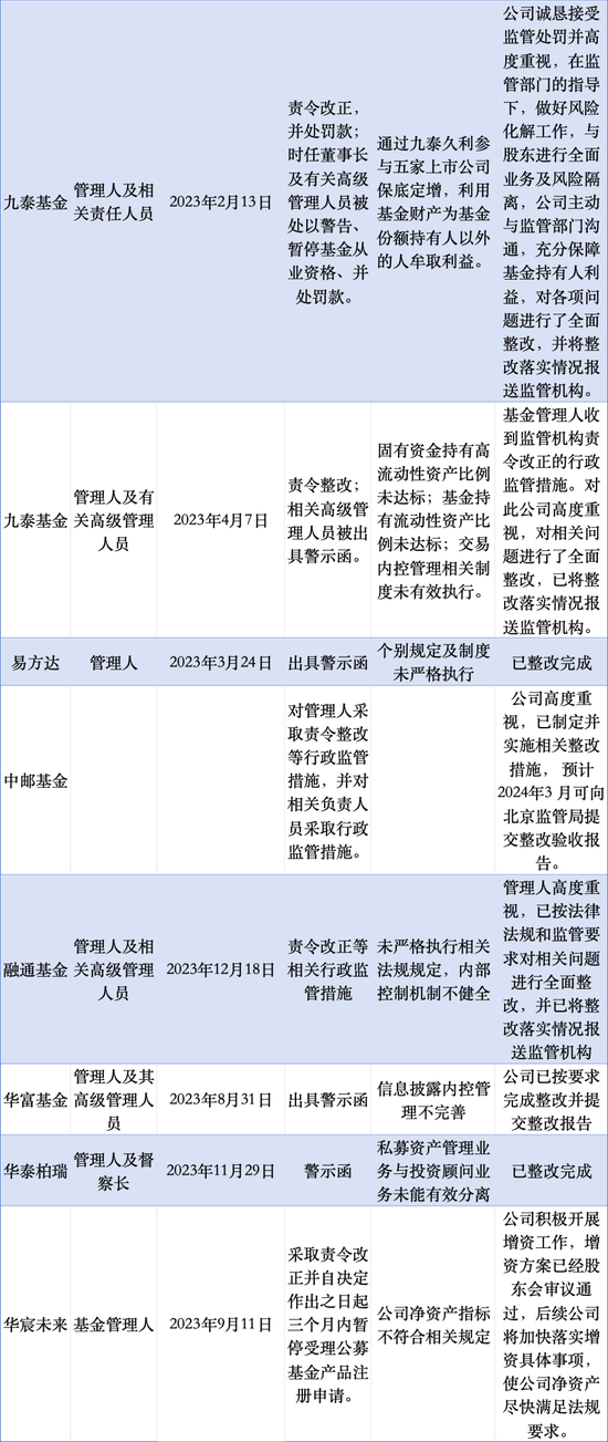 大唐集團面臨大額關注類擔保情況，挑戰(zhàn)與應對策略，大唐集團面臨大額關注類擔保挑戰(zhàn)及應對策略