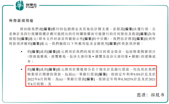 中國大唐集團的主要項目概述，中國大唐集團核心項目概覽