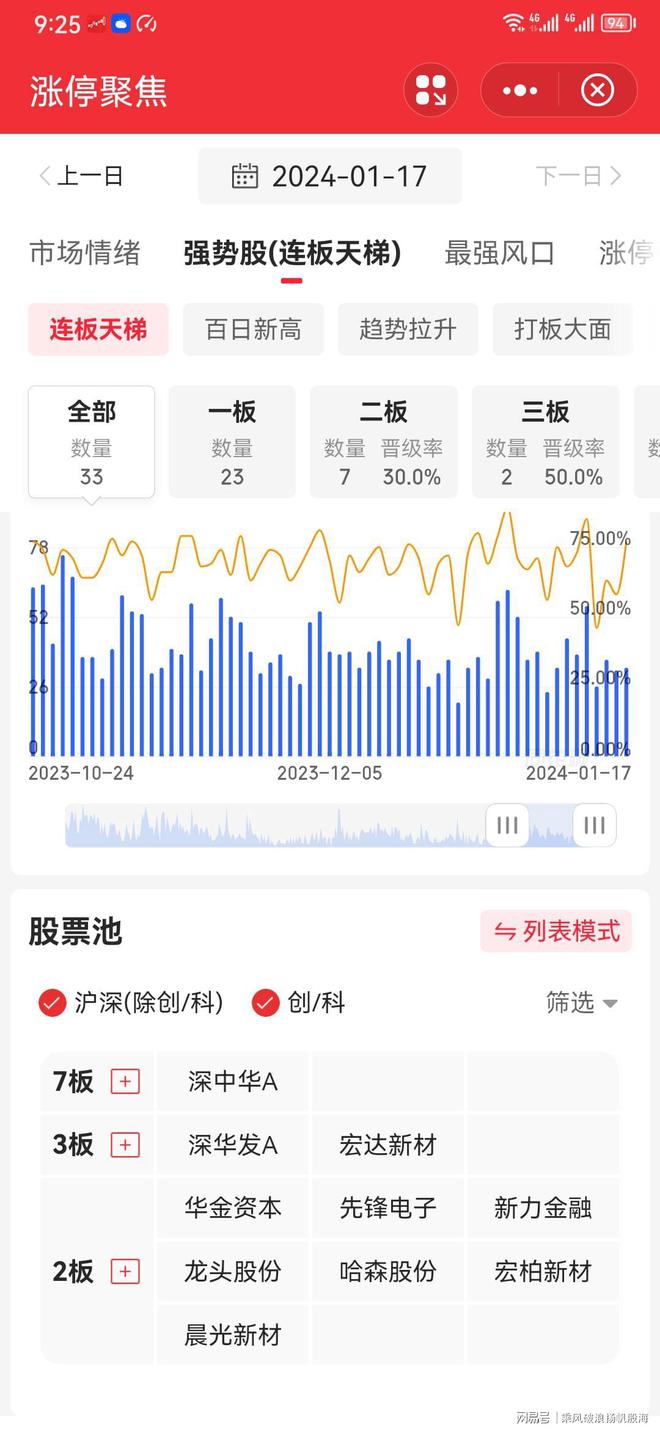 關(guān)于天天彩與正版資料的重要性，警惕違法犯罪問題，天天彩與正版資料的重要性，警惕違法犯罪風險！