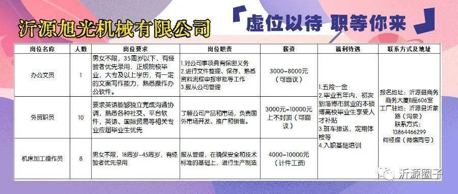 徐水大午最新招聘信息概述及解讀，徐水大午最新招聘信息詳解及解讀