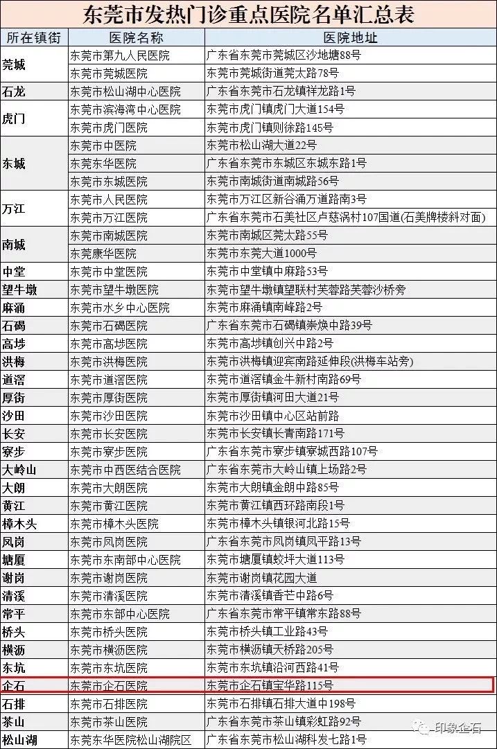 黃大仙最準六肖免費公開,快速計劃解答設(shè)計_輕量版34.24