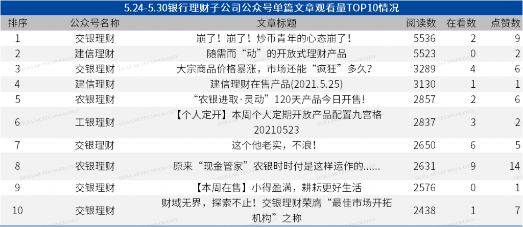 2024新澳今晚開(kāi)獎(jiǎng)號(hào)碼139,實(shí)證研究解析說(shuō)明_DP58.840