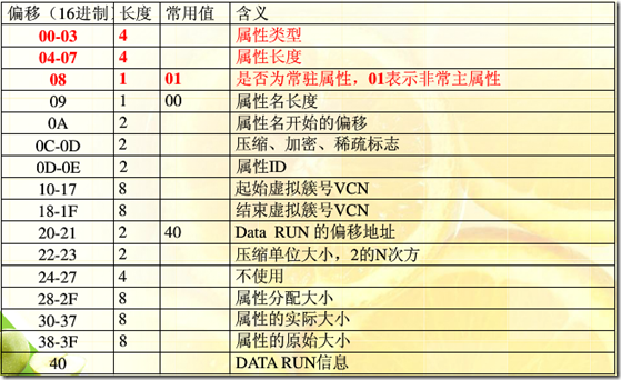 管家婆一肖中一碼630,實證分析說明_36010.907