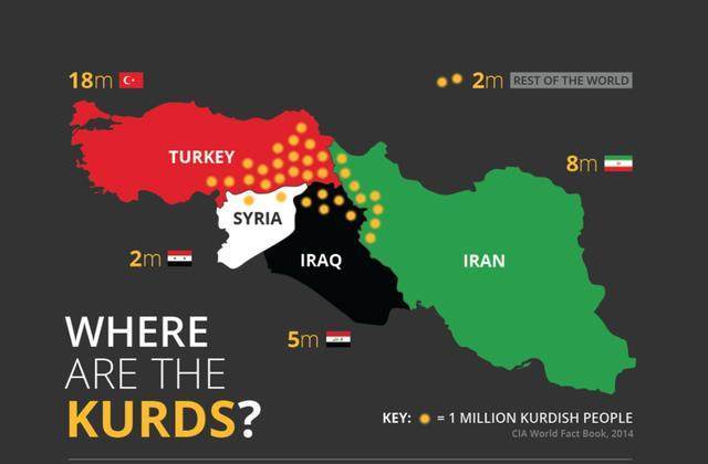 庫爾德地區(qū)最新局勢分析，庫爾德地區(qū)局勢最新分析