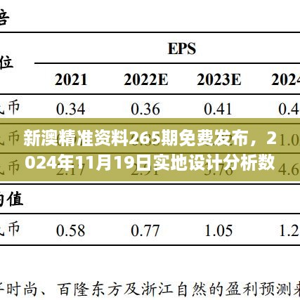 2024新澳精準資料免費提供下載,實地設計評估數(shù)據(jù)_微型版37.838