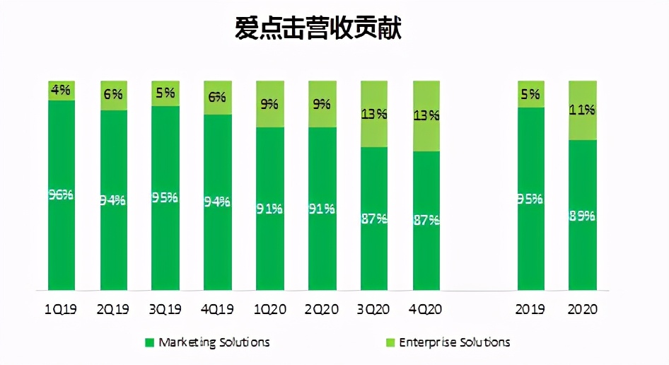 2024澳門天天開彩大全,實地執(zhí)行分析數據_WP79.72